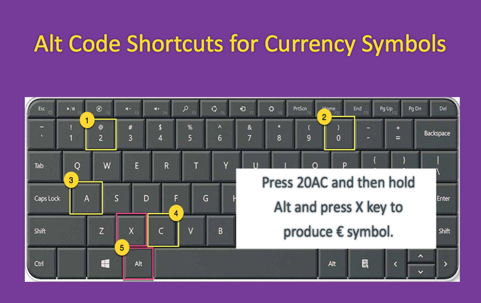 Shortcut key for peso sign